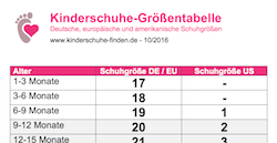 Kinderschuh-Größentabelle zum Download