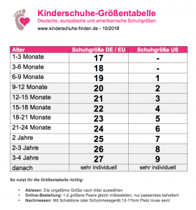 Kinderschuh-Größentabelle download